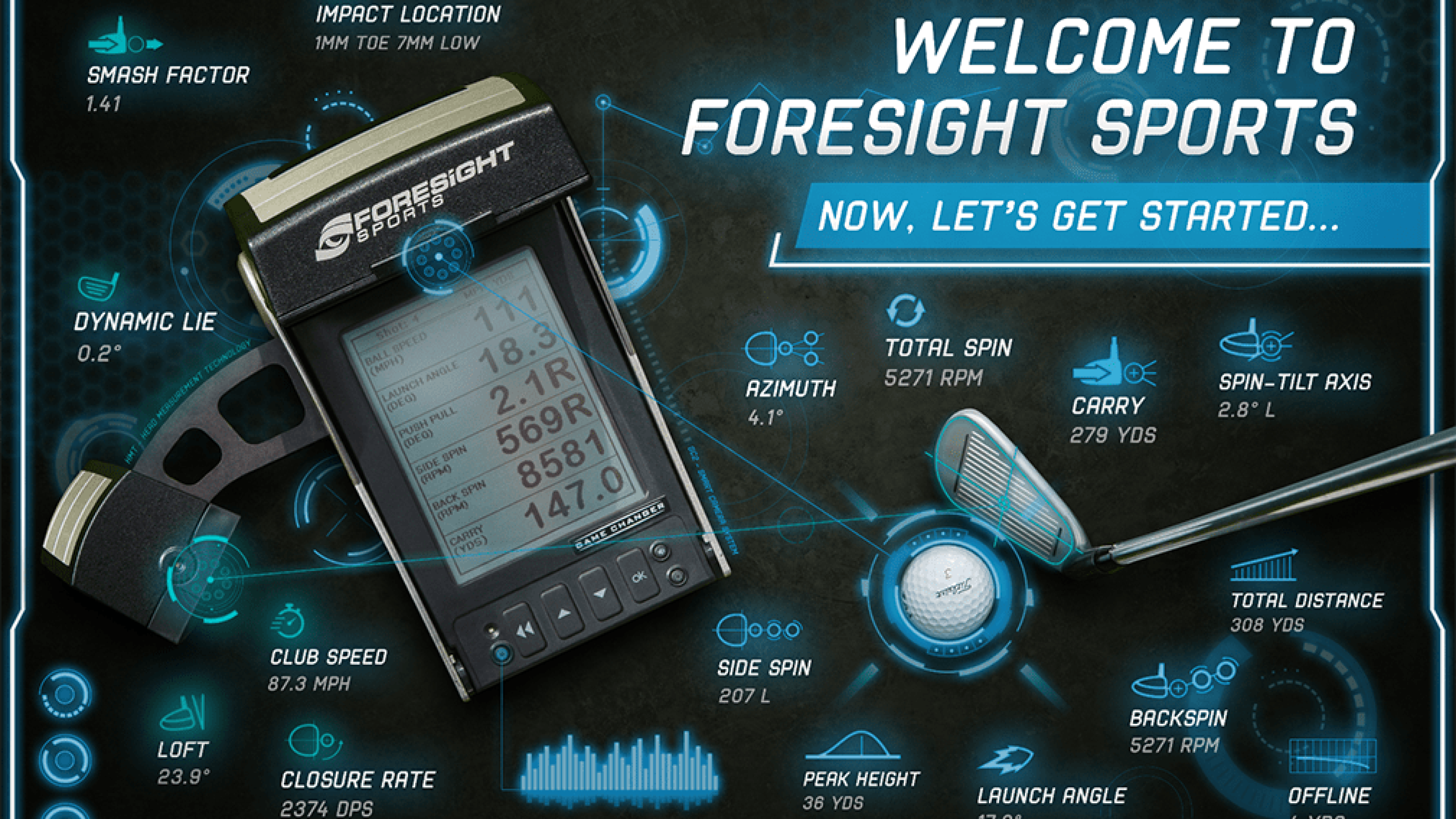 Foresight Sports Simply Electric!